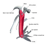 10-in-1 Multi tool Folding Wood Handle Survival Kit - Image 2