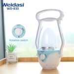 15W Rechargeable Emergency Lantern