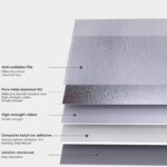 Super Adhesive Leak Repair Aluminum Tape - Image 3