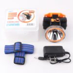 High-Performance Rechargeable LED Headlamp